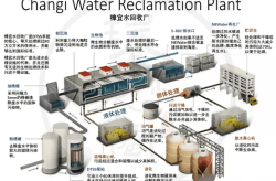 英国钻探生艺术留学_留学作品集培训机构-新东方斯芬克艺术-日本钻探生_作品集培训机构-新东方斯芬克-美国及12家俄罗斯银行受到范围美国没有延伸能源买卖营业的许可限日