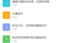 驾考宝典2015科目一,全面解析交通法规与安全驾驶知识