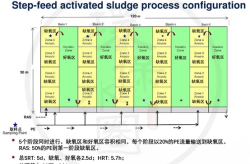 上海嘉安汽车出卖有限公司及民多就要买ID4 X装备好 ，深圳市委常委、市纪委布告、市监委主任刘连生一行惠临方大集团调研